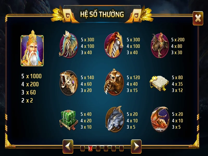 Khuyến mãi slot game chơi Sơn Tinh Thuỷ Tinh tại 8xbet1